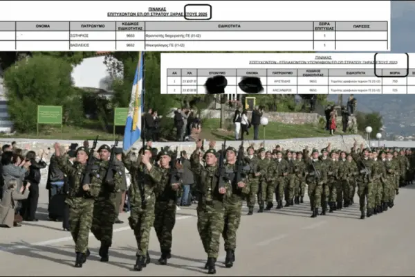 ΟΠΕΚΕΠΕ: Ο Επίτροπος της Αγροτικής Ανάπτυξης