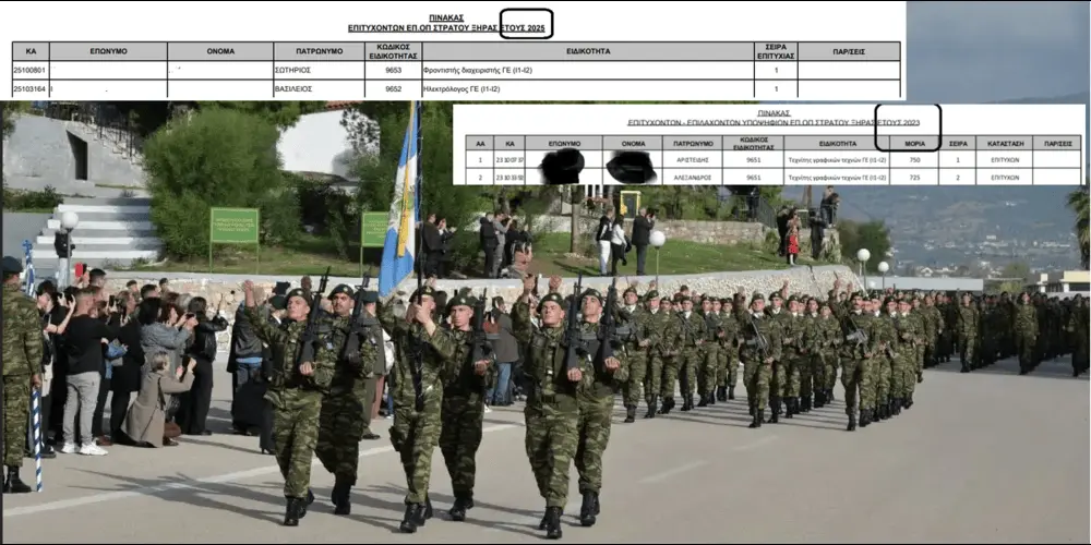 Η Σημασία του Ρονάλντο στον Κόσμο του Ποδοσφαίρου image 1