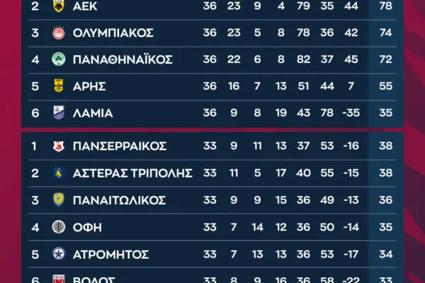 Η Κατανόηση του Τετέ στη Σύγχρονη Κοινωνία image 1