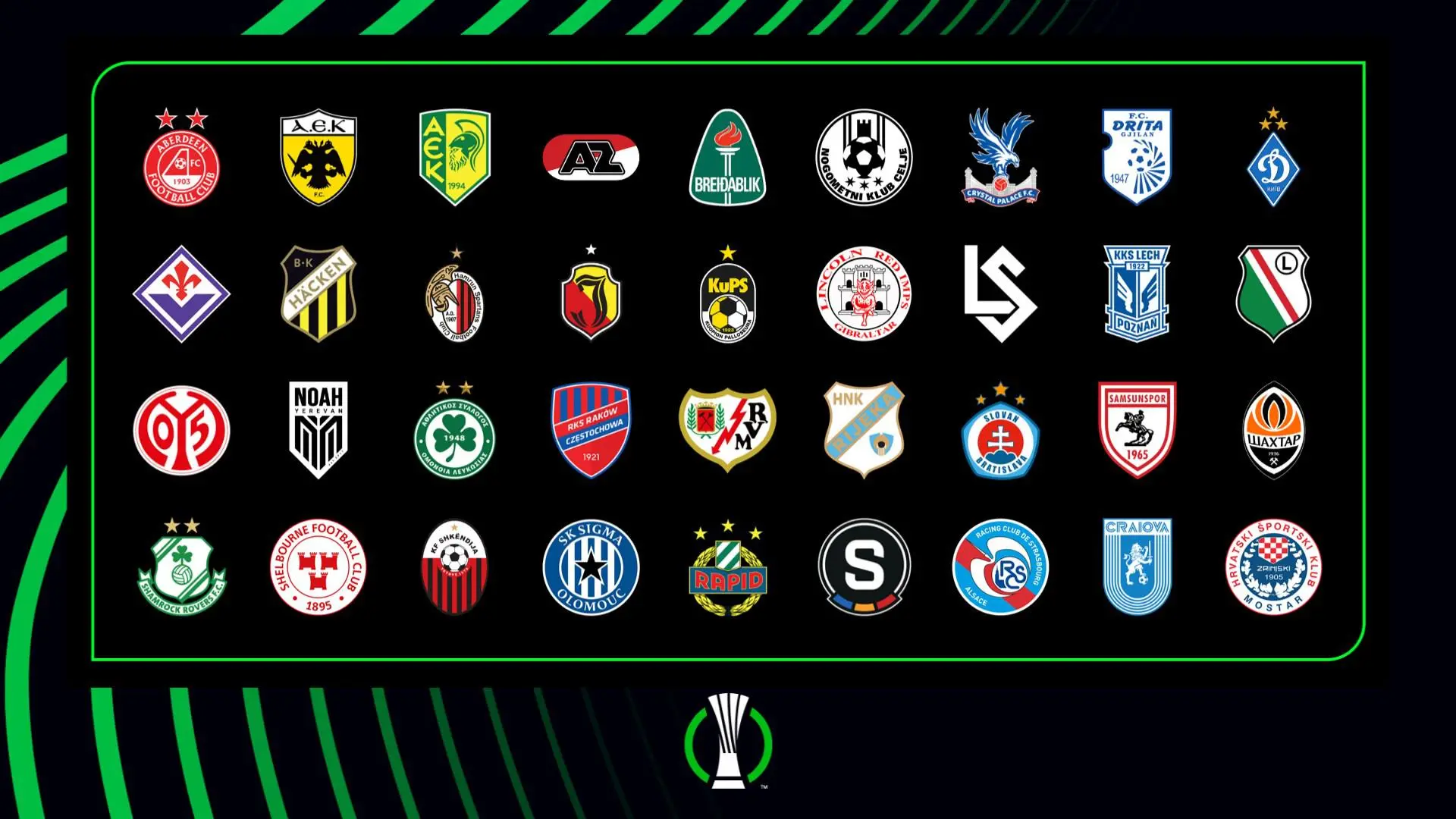Τα νεότερα για την Conference League image 1