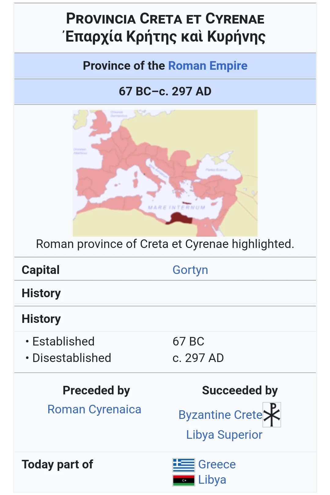Η πολιτική κατάσταση και η ανθρωπιστική κρίση στη Λιβύη image 1