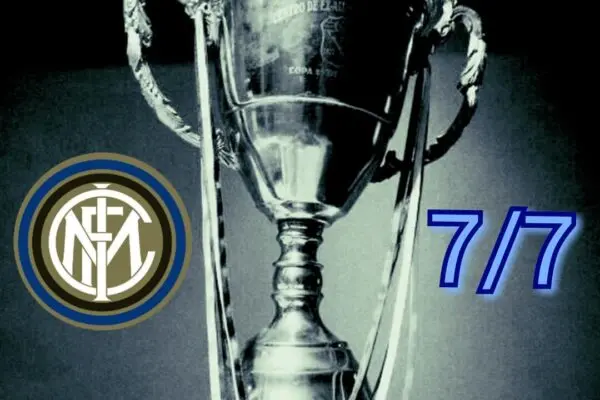 Inter: Η Ιστορία και η Σύγχρονη Πορεία της Ομάδας