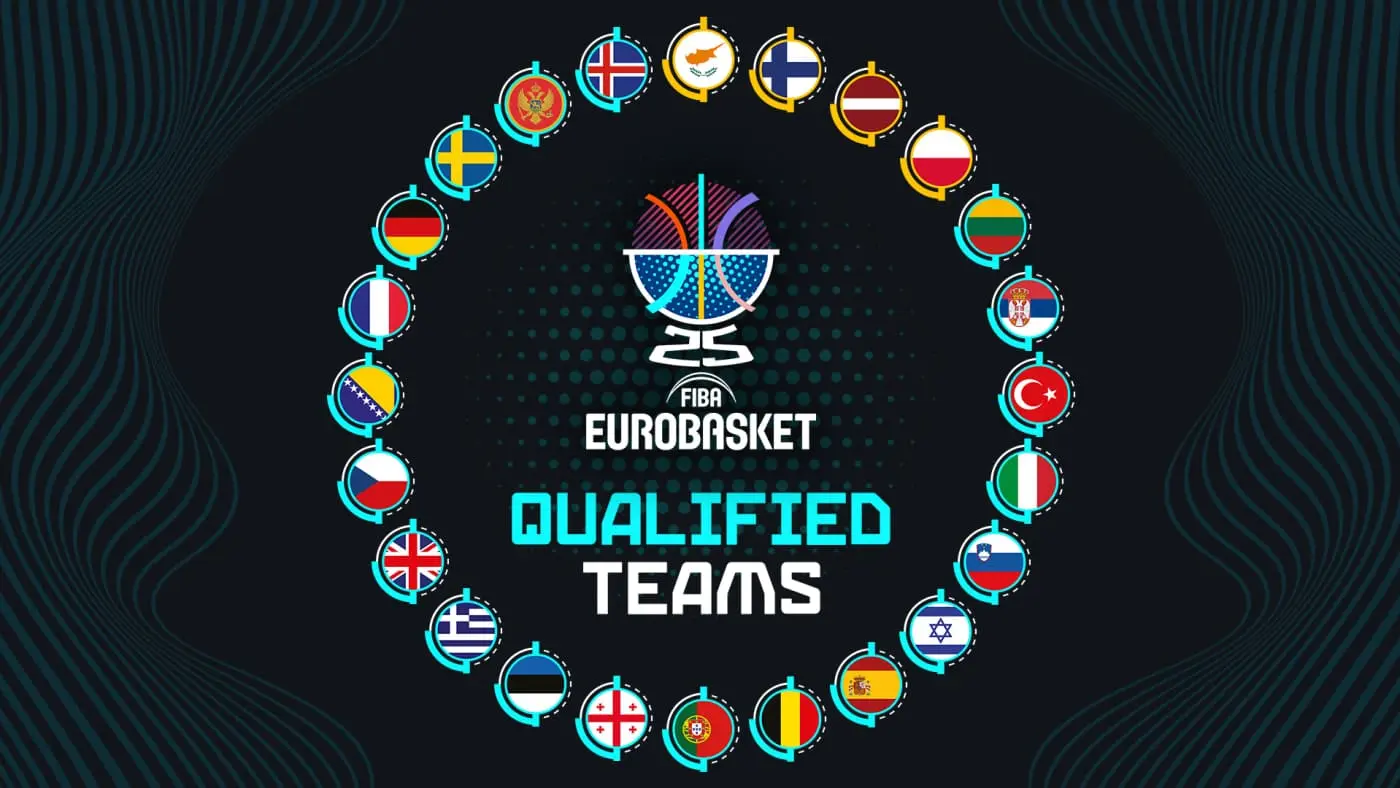 Eurobasket 2025: Τι Πρέπει να Ξέρετε