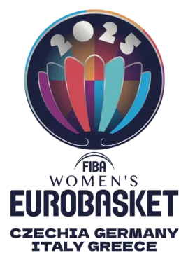 Eurobasket Women 2025: Εξελίξεις και Σημασία για το Γυναικείο Μπάσκετ