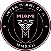 Η Άνοδος της Inter Miami στην Παγκόσμια Σκηνή του Ποδοσφαίρου image 1