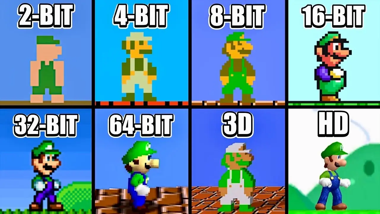 Ο Ρόλος του Luigi στη Σειρά Mario και η Πολιτιστική του Σημασία image 1