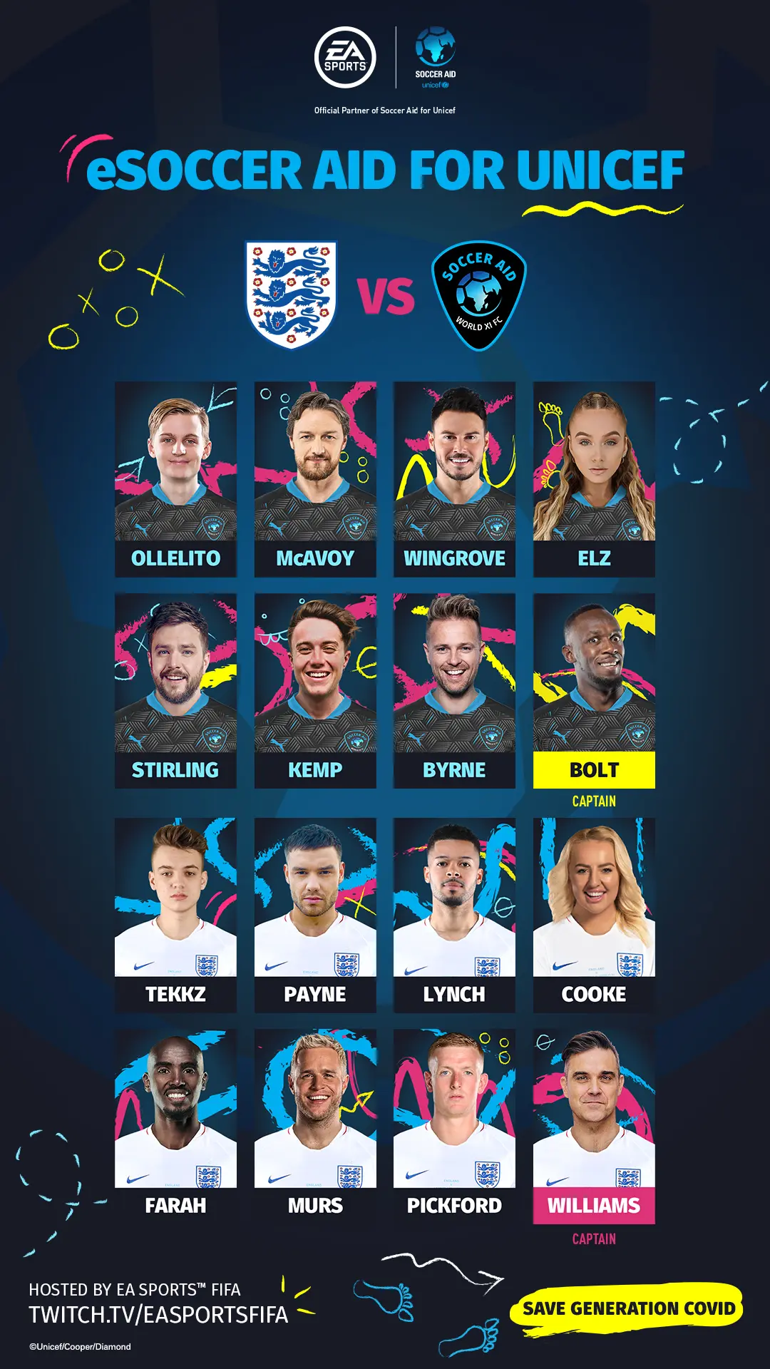 Soccer Aid: Ποδοσφαιρική Γιορτή για την Unicef