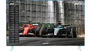 F1 TV: Μία Νέα Εποχή στην Παρακολούθηση της Formula 1