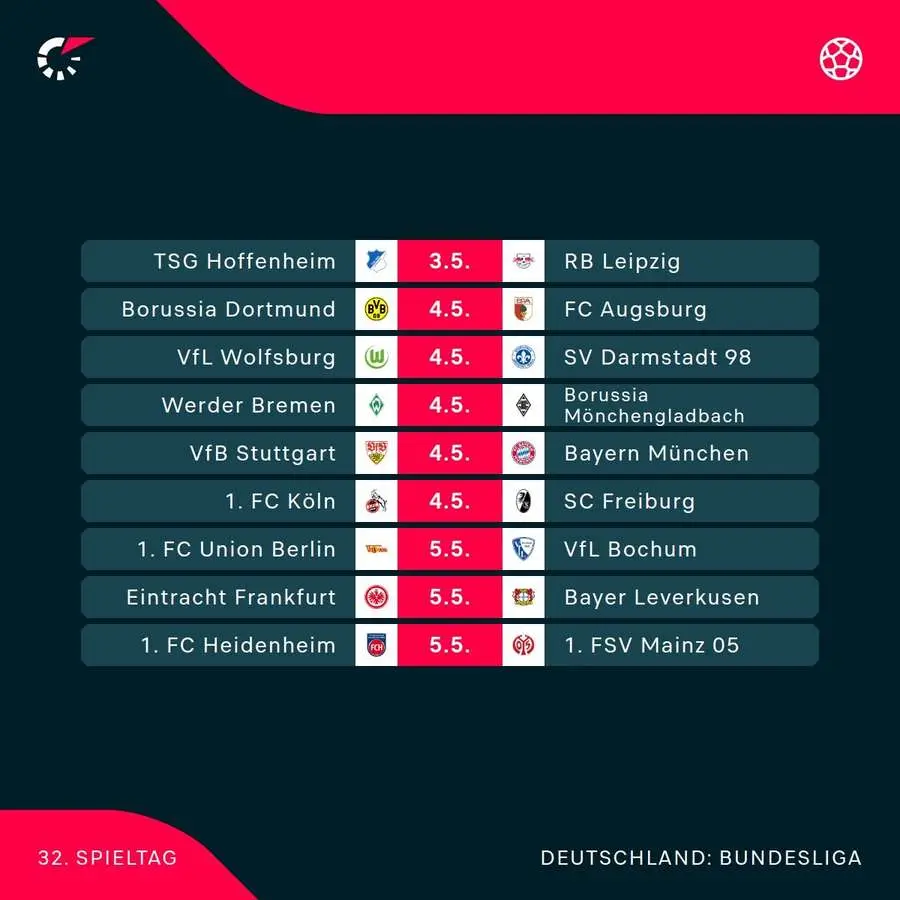 Flashscore: Η Ηγεσία Στα Ζωντανά Αποτελέσματα Αθλημάτων