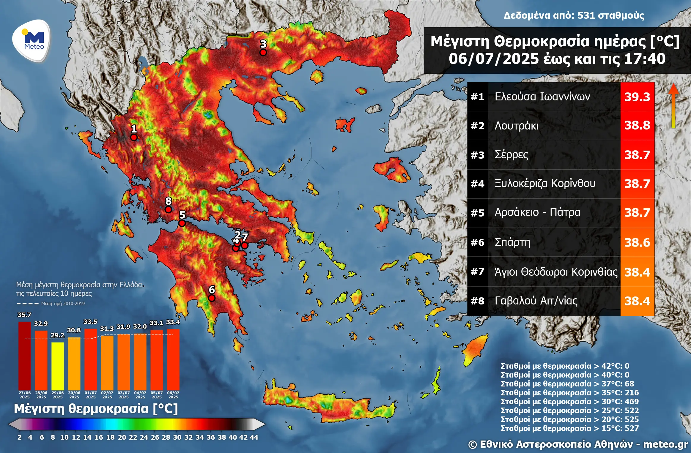 Πρωτοσέλιδα Εφημερίδων: Σήμερα στην Ελλάδα και τον Κόσμο