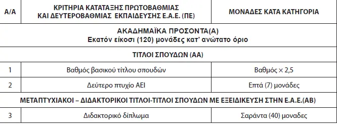 Η Στρατηγική 3εα 2025 και η Σημασία της για την Ελλάδα image 1