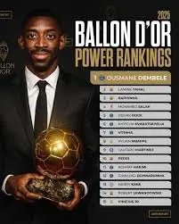 Ballon d’Or 2025: Προγνωστικά και σημαντικά γεγονότα