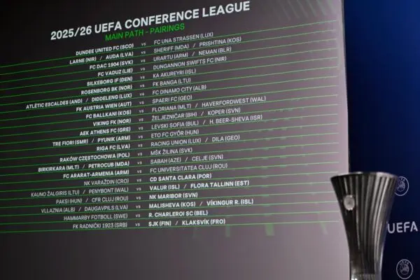 Η κλήρωση της Conference League 2023: Αποτελέσματα και Σημασία