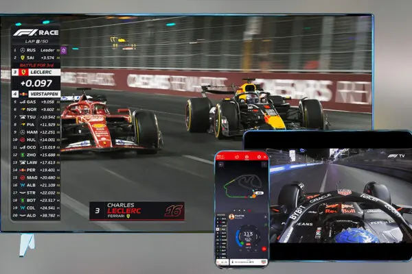 Ανακαλύπτοντας την F1 TV: Η Επαναστατική Υπηρεσία Ροής της Φόρμουλα 1