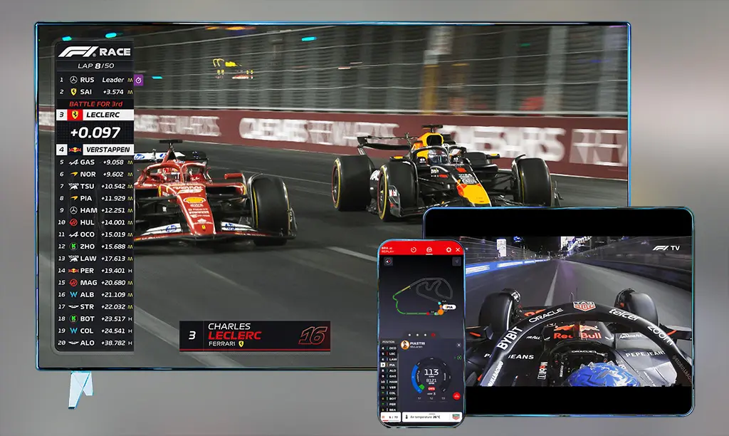 Ανακαλύπτοντας την F1 TV: Η Επαναστατική Υπηρεσία Ροής της Φόρμουλα 1