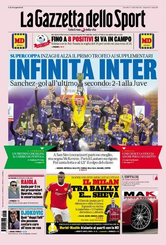 Gazzetta: Οι τελευταίες Ειδήσεις και Αναλύσεις του Αθλητισμού
