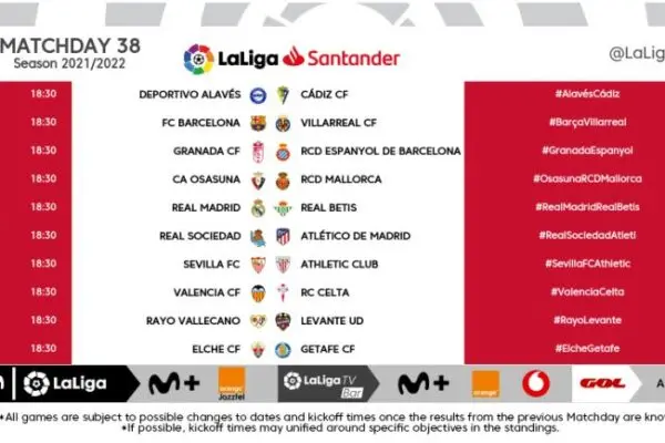 La Liga: Η Νέα Σχολική Χρονιά 2023-2024