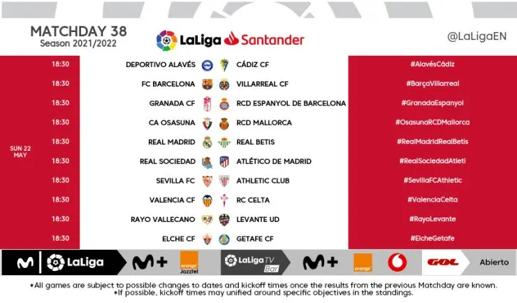 La Liga: Η Νέα Σχολική Χρονιά 2023-2024