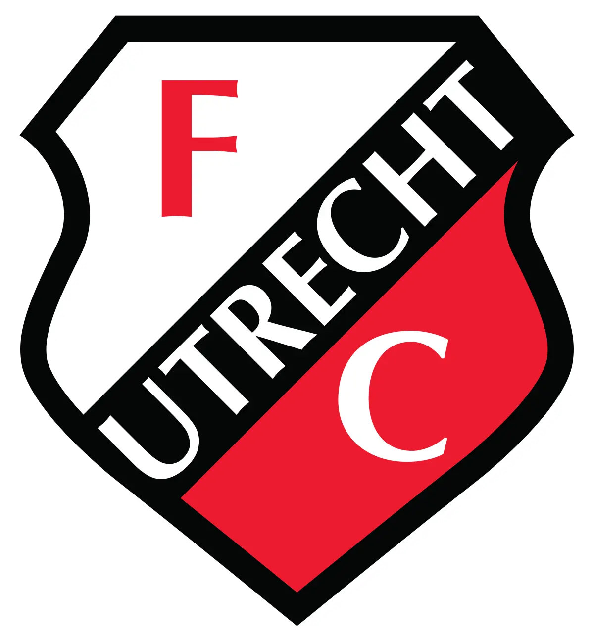 Utrecht FC: Ιστορία και Σημασία στον Παγκόσμιο Αθλητισμό