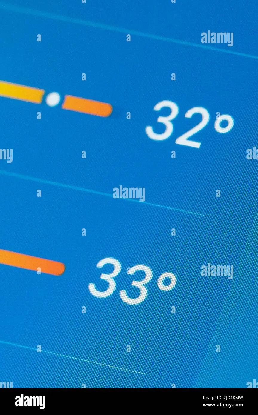 Τρέχουσες Εξελίξεις και Καιρικές Τάσεις το 2023 image 1