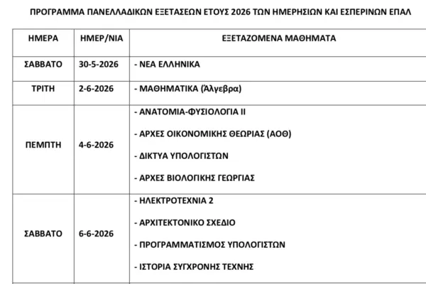 Προγραμμα Πανελλαδικών Εξετάσεων 2026: Όλα όσα πρέπει να γνωρίζετε