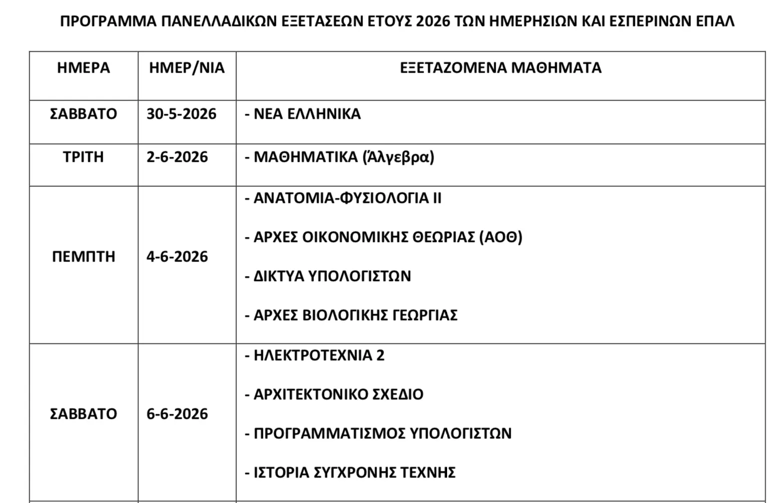 Προγραμμα Πανελλαδικών Εξετάσεων 2026: Όλα όσα πρέπει να γνωρίζετε