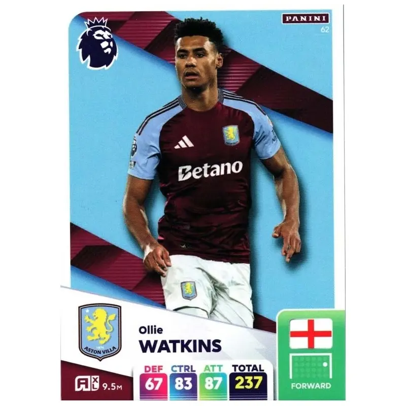 Aston Villa: Από τους Θριάμβους στην Πρέμιερ Λιγκ μέχρι Σήμερα