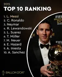 Ballon d’Or 2023: Οι Σημαντικές Στιγμές και οι Νικητές