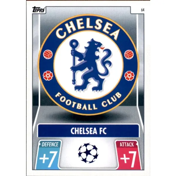 Ανασκόπηση της Chelsea: Νέα και Εξελίξεις