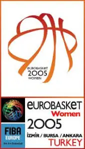 Eurobasket 2005: Μια Ιστορική Διοργάνωση του Μπάσκετ