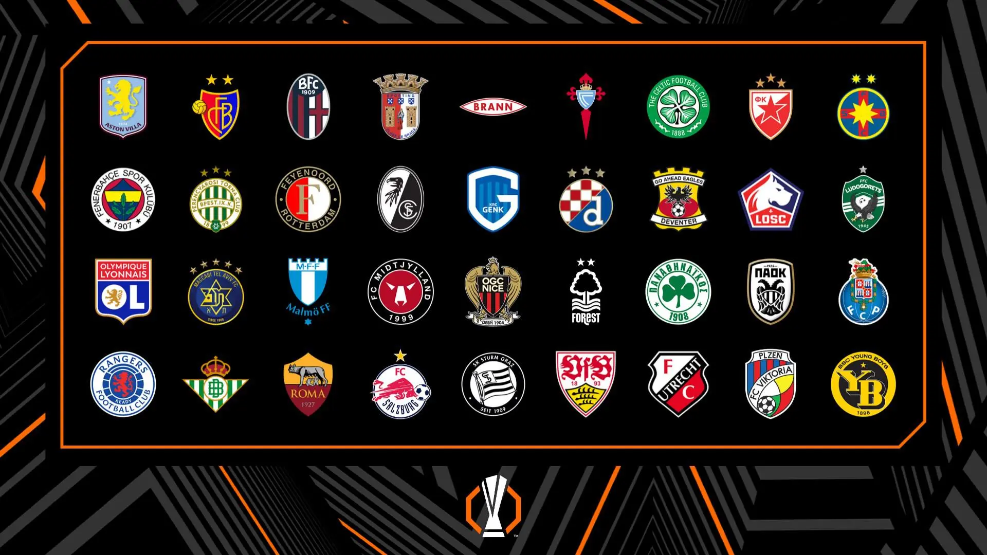 Όλα όσα πρέπει να γνωρίζετε για το Europa League 2023 image 1