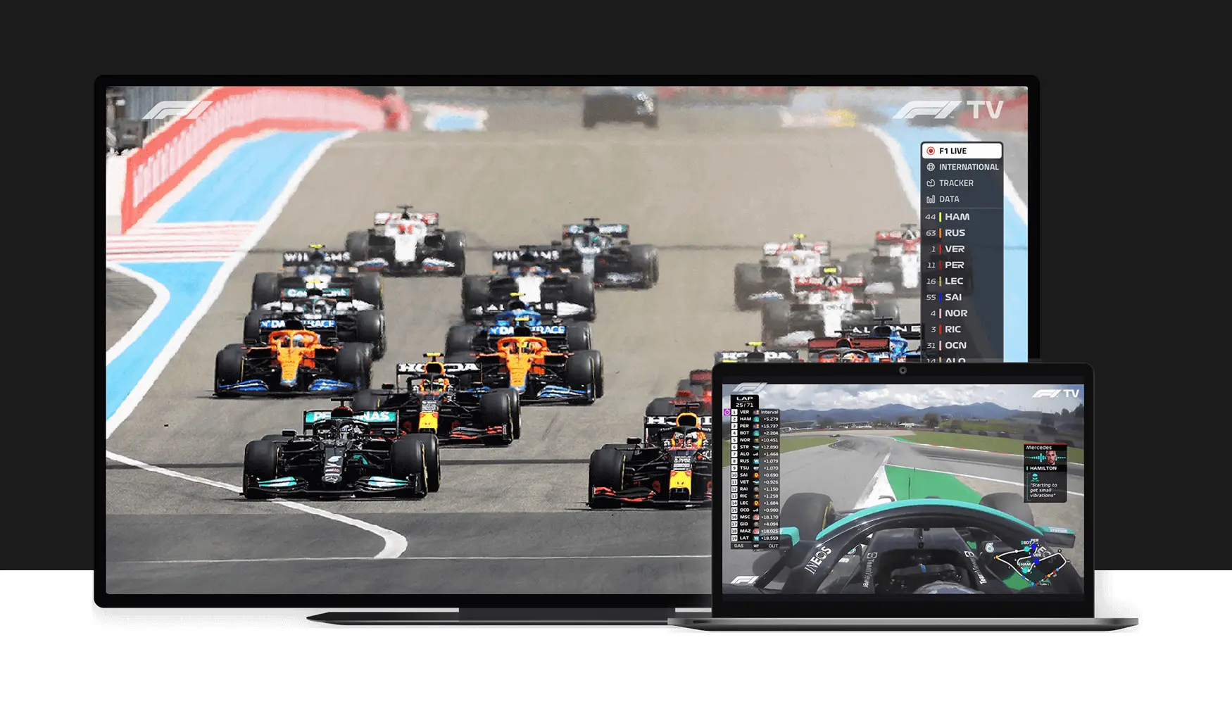 F1 TV: Η Καινοτόμος Πλατφόρμα για τους Φίλους της Φόρμουλα 1
