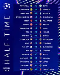 UCL: Μια Ξεχωριστή Σχολή στην Εκπαίδευση