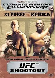 UFC: Η Εξέλιξή του και η Σημερινή Συνθήκη