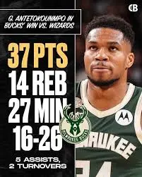 Bucks vs Wizards: Ο Απολογισμός Άλλης Μιας Συναρπαστικής Αντιπαράθεσης