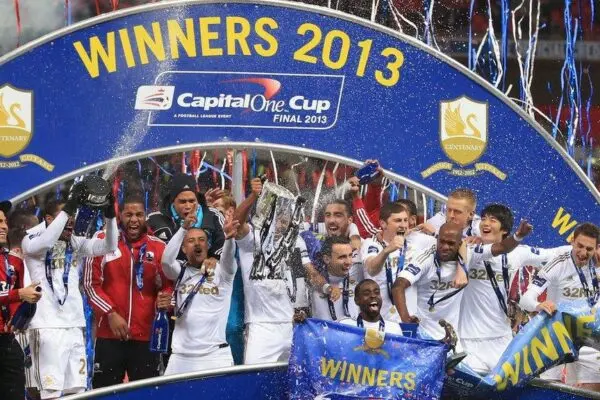 Τα Νέα του EFL Cup 2023: Ανασκόπηση και Σημαντικά Γεγονότα