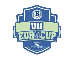 Eurocup: Όλα όσα πρέπει να γνωρίζετε για τον Σημαντικό Θεσμό