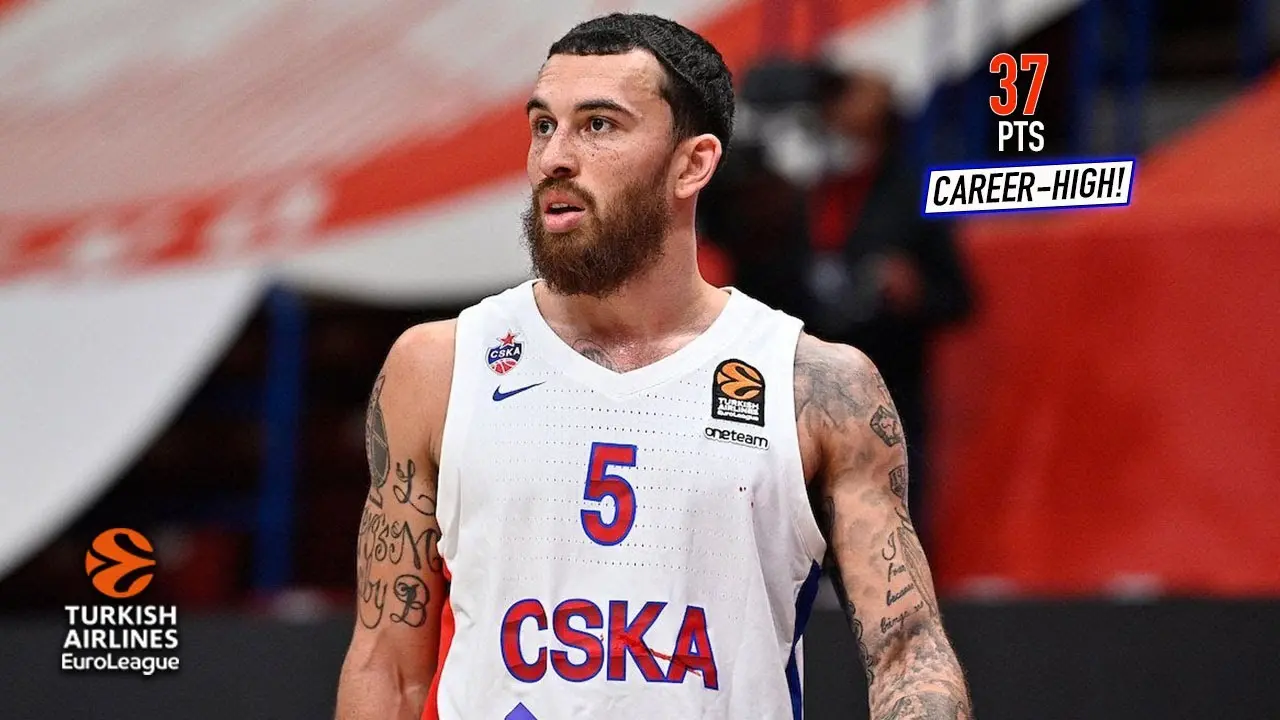 Mike James: Ένας Αστέρας του Μπάσκετ και οι Σημαντικές Στιγμές του
