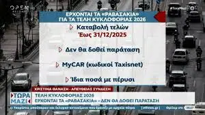 Τα Τέλη Κυκλοφορίας για το 2026: Τι Πρέπει να Γνωρίζετε