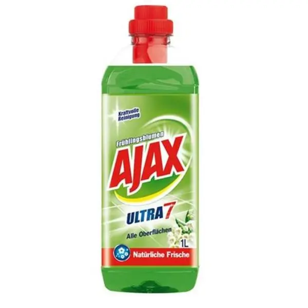 Η Ιστορία και η Σημασία της Ajax στο Ποδόσφαιρο image 1