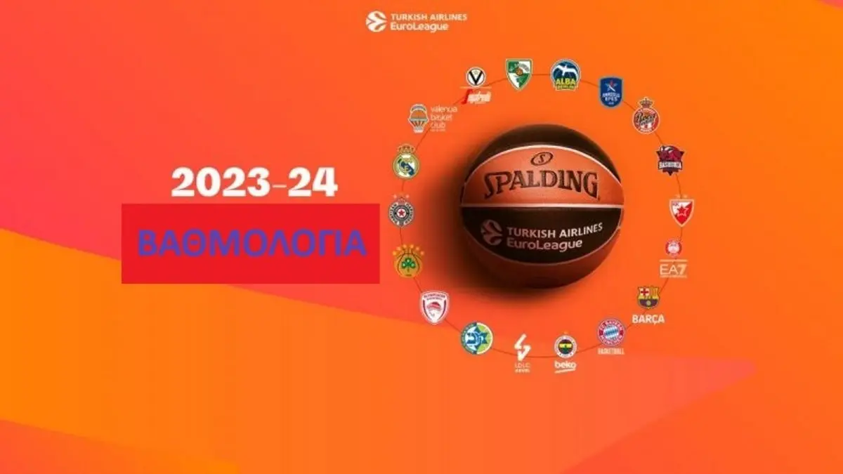 Βαθμολογία Euroleague: Εξελίξεις και Συμπεράσματα