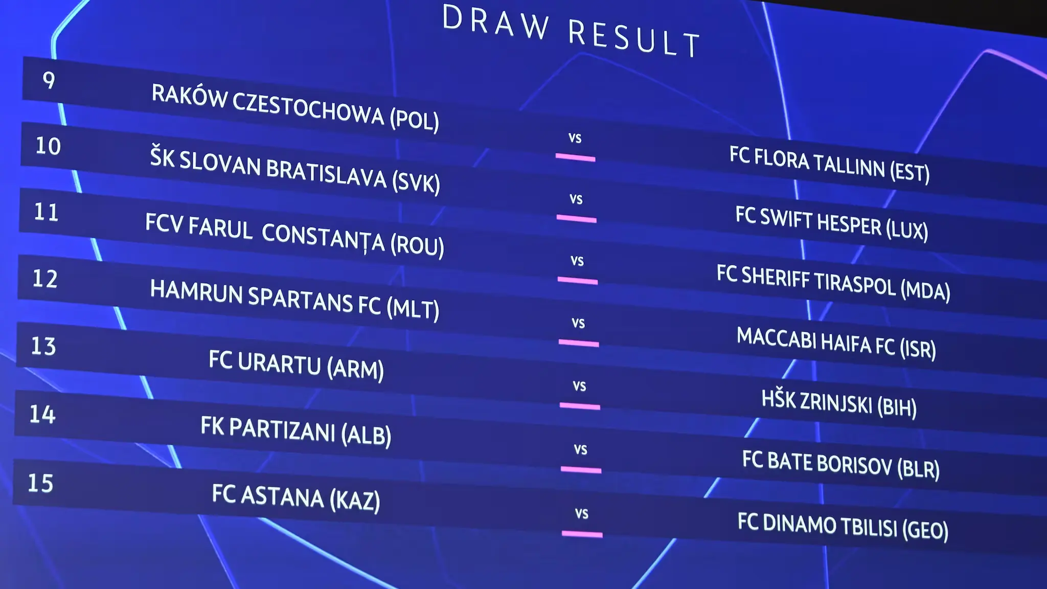 Νέες Εξελίξεις στο UEFA Champions League 2023 image 1