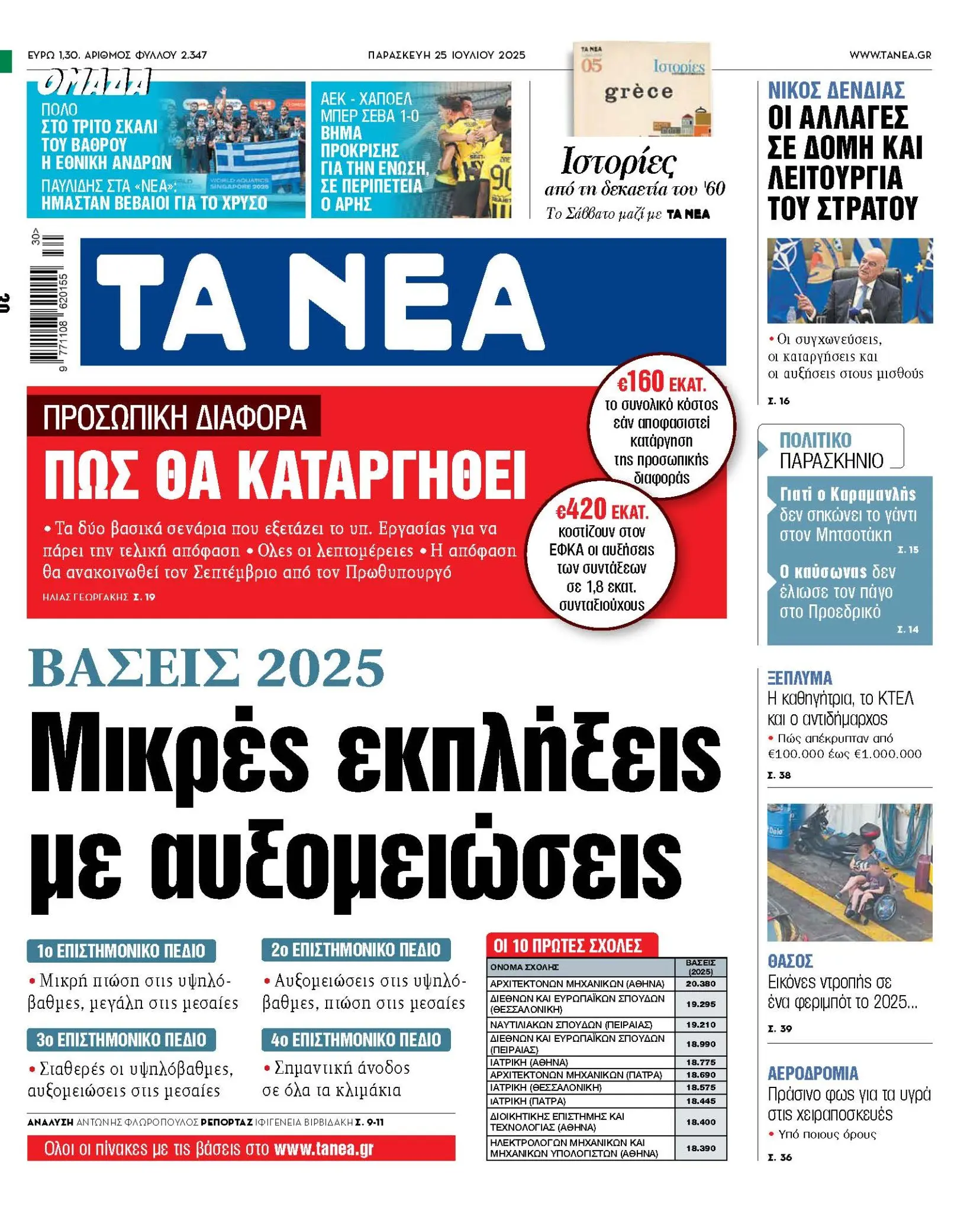 Τα Νέα: Η Σημαντικότητα και η Εξέλιξή τους