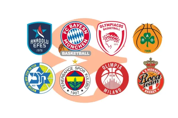 Βαθμολογία Euroleague: Ενημέρωση και Στατιστικά 2023