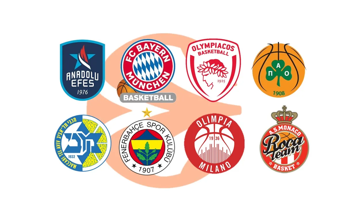 Βαθμολογία Euroleague: Ενημέρωση και Στατιστικά 2023