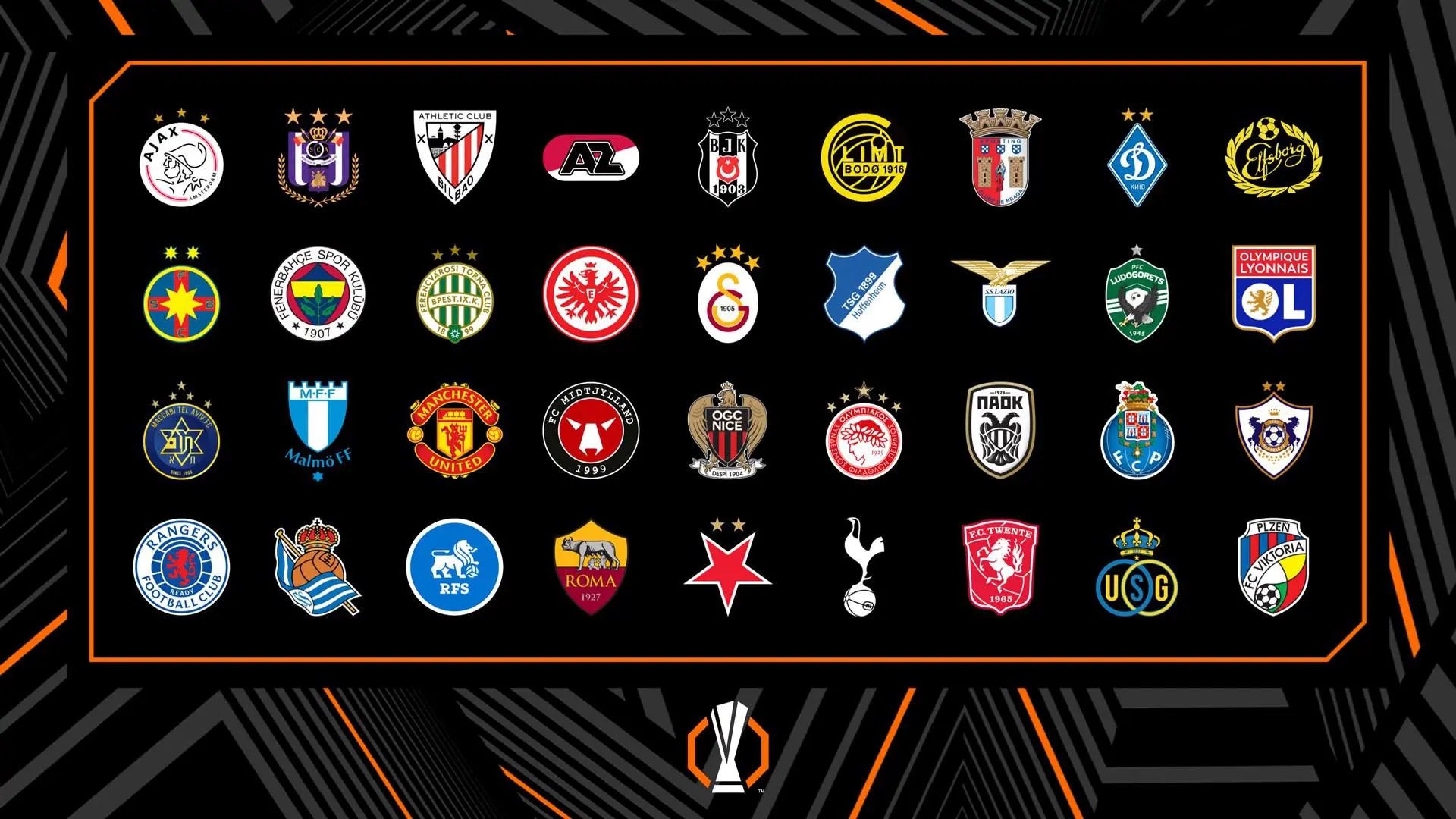 Η κλήρωση του Europa League 2023: Σημαντικές εξελίξεις