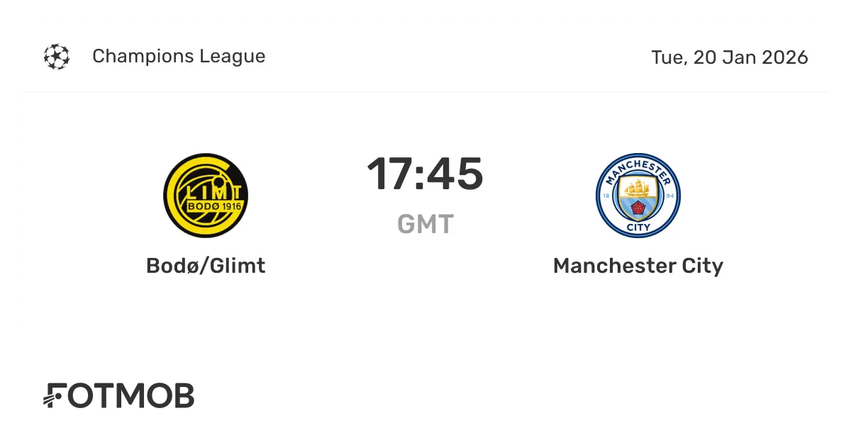 Η Αναμέτρηση Bodø/Glimt εναντίον Man City: Ένας Σπουδαίος Αγώνας