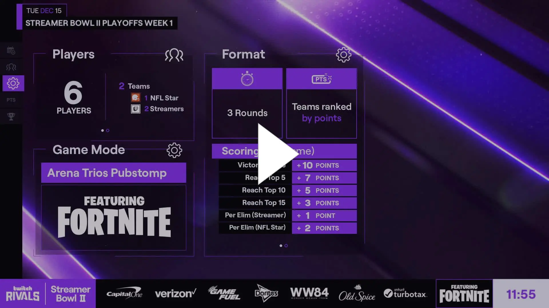 Η Εξέλιξη της Twitch και η Σημασία της στο Streaming image 1