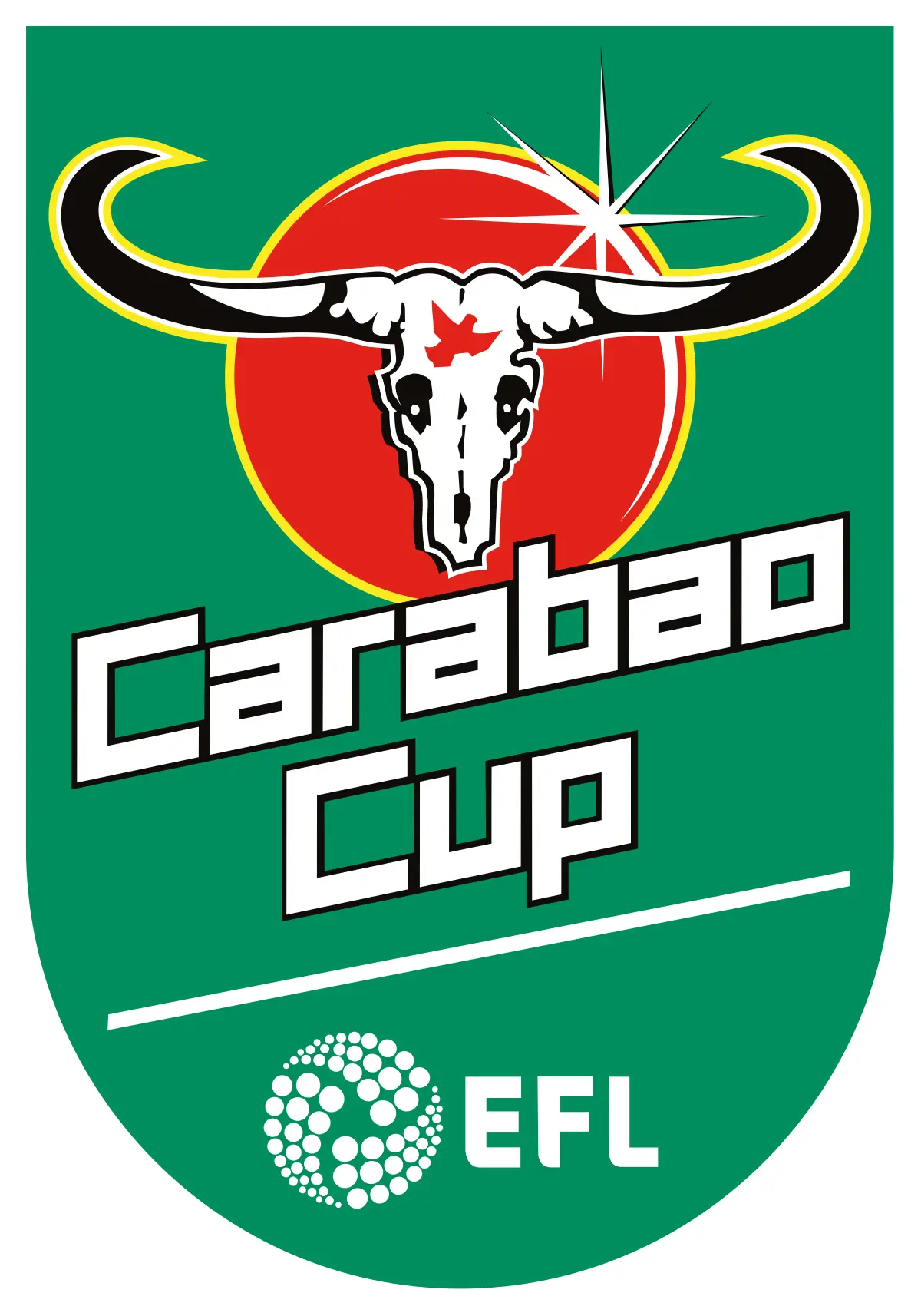 Carabao Cup 2023: Τι Πρέπει να Γνωρίζετε