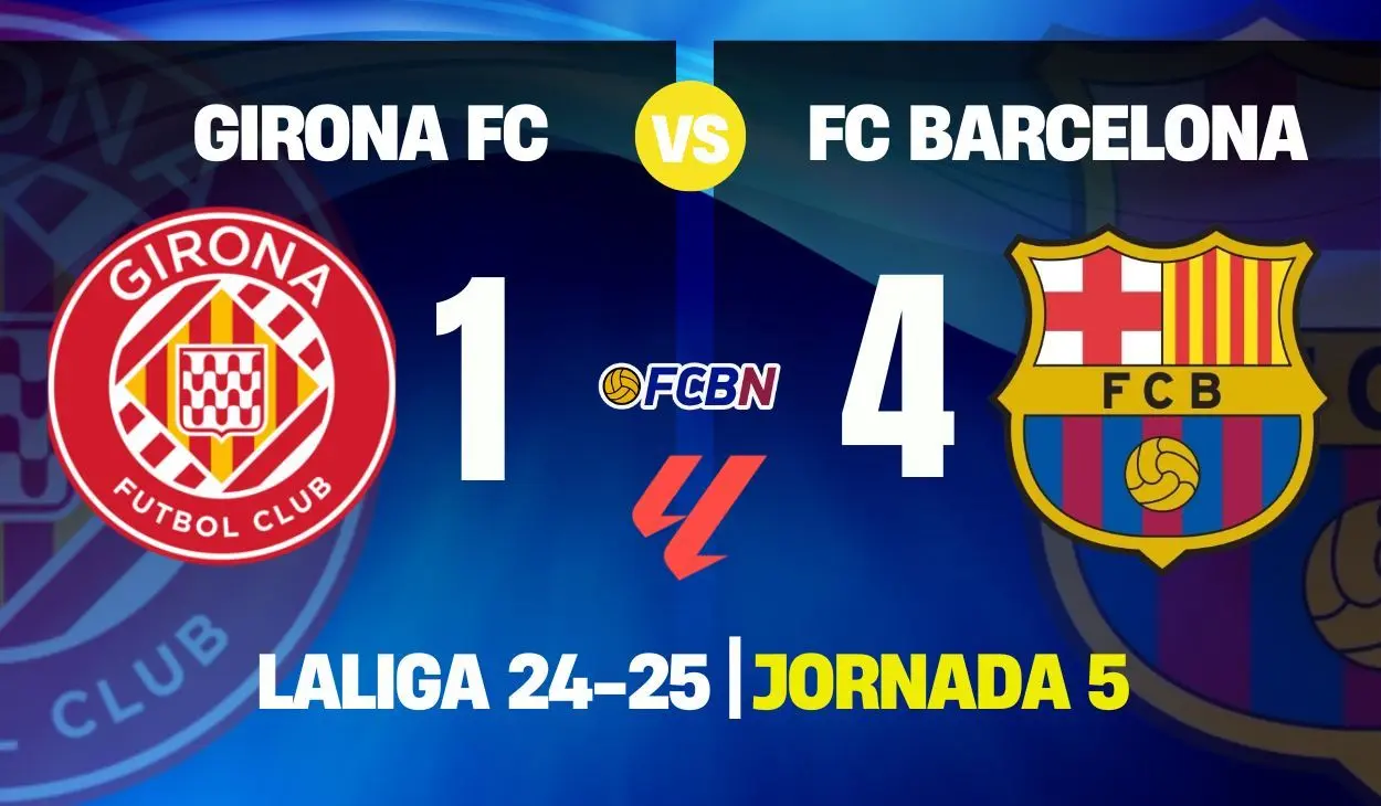 Girona vs Barcelona: Μια Ιστορική Αντιπαράθεση